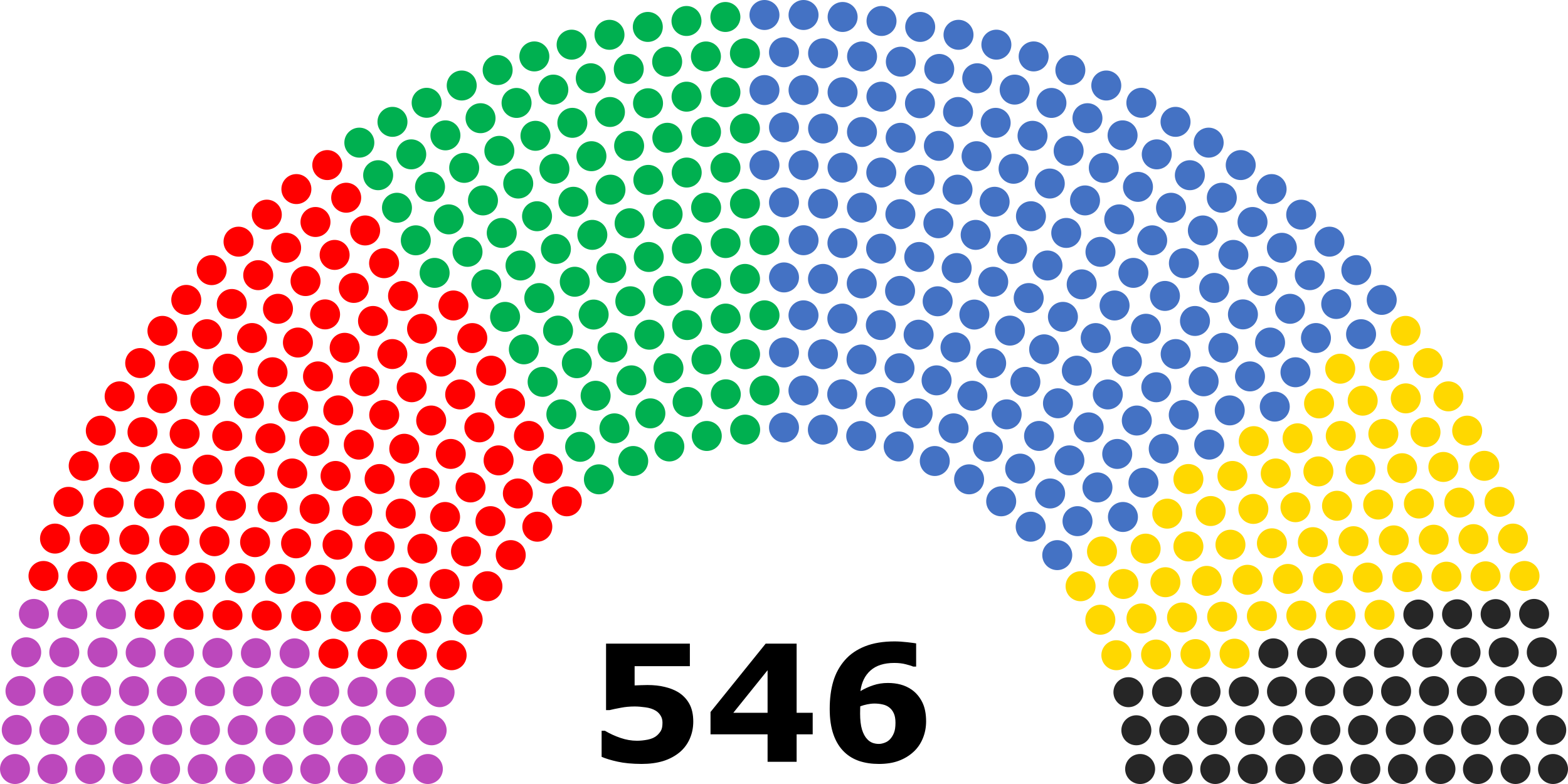 Abgeordnetenkammer2515.png