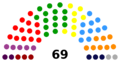 Vorschaubild der Version vom 24. August 2024, 19:26 Uhr