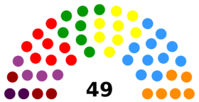 Vostow-Paland Provinzkongress.png