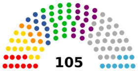 Parlament Kuronin.png