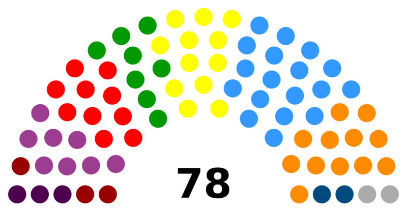 Datei:Bulowkija Provinzkongress.png