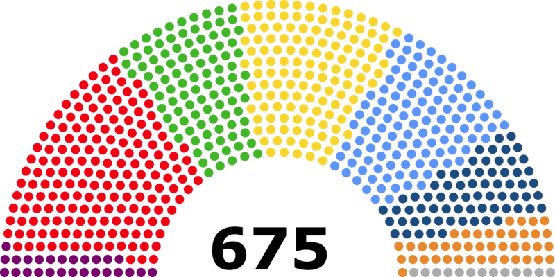 Datei:Akronoisches Parlament November 21.png