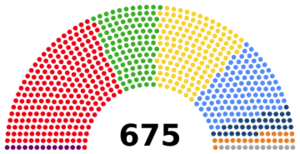 Akronoisches Parlament November 22.png