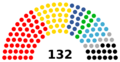 Vorschaubild der Version vom 6. September 2024, 23:08 Uhr