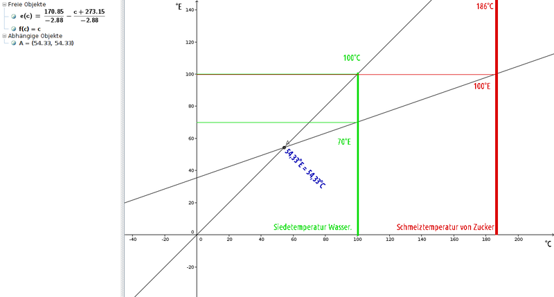 Datei:Eliaskus.png