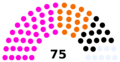 Vorschaubild der Version vom 18. Juni 2020, 18:27 Uhr