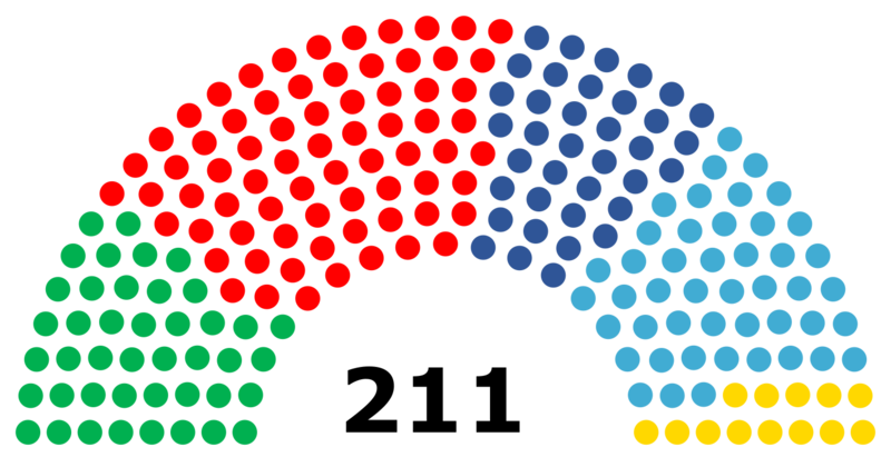 Datei:Provinzrat Cardas.png