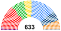 Parlament ap.png