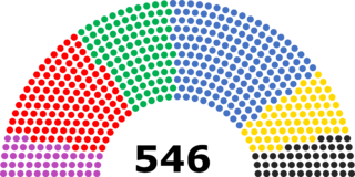 Abgeordnetenkammer2515.png