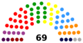 Vorschaubild der Version vom 23. August 2024, 15:15 Uhr