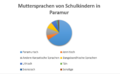 Vorschaubild der Version vom 29. März 2020, 00:32 Uhr