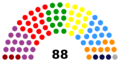 Vorschaubild der Version vom 24. August 2024, 18:03 Uhr