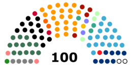 Verfassungskonvent Ostprovinz.png