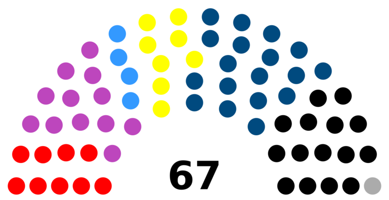 Datei:Haczinia Staatsversammlung.png