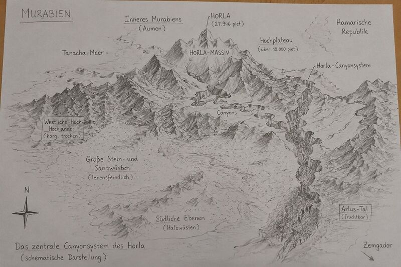 Datei:Horla Schema.jpg