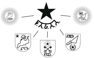 ZASAA Abteilungen.jpeg