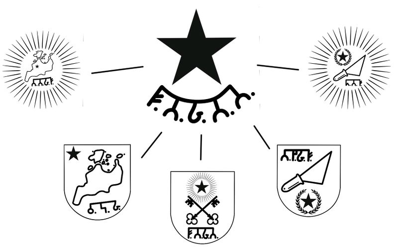 Datei:ZASAA Abteilungen.jpeg