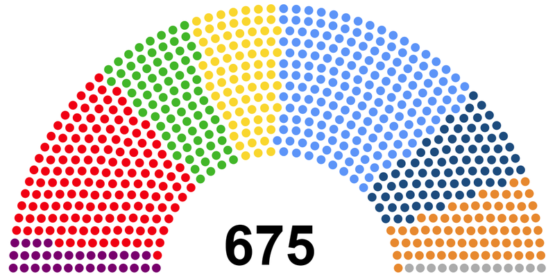 Datei:Akronoisches Parlament 02-2019.png